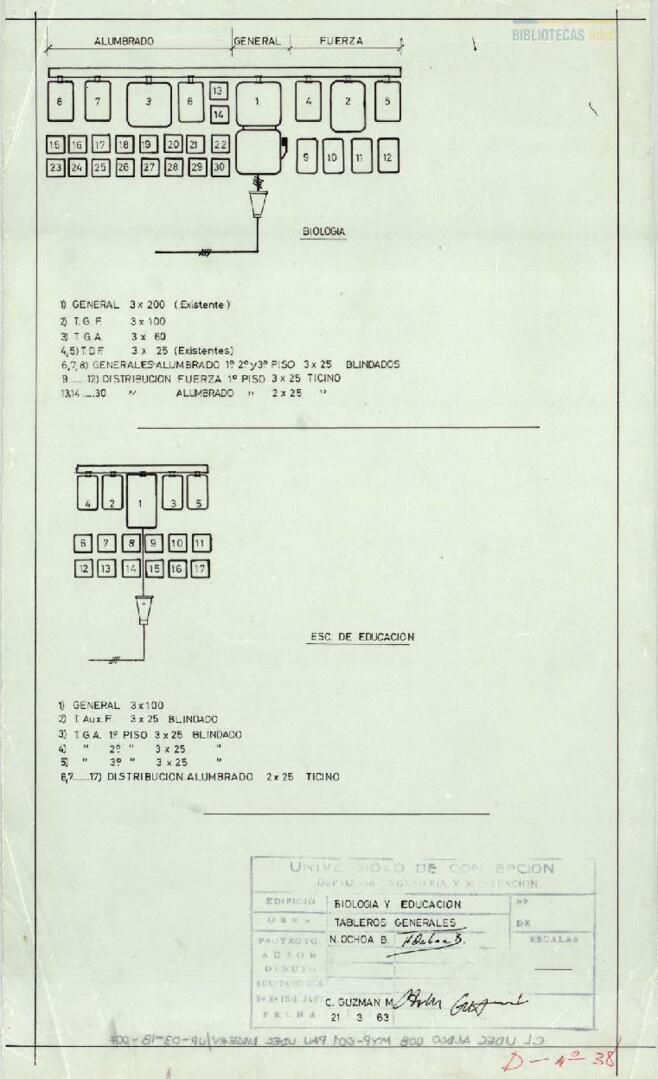 Open original Imágenes