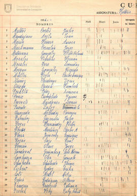 Libro de clases (1952-1974)