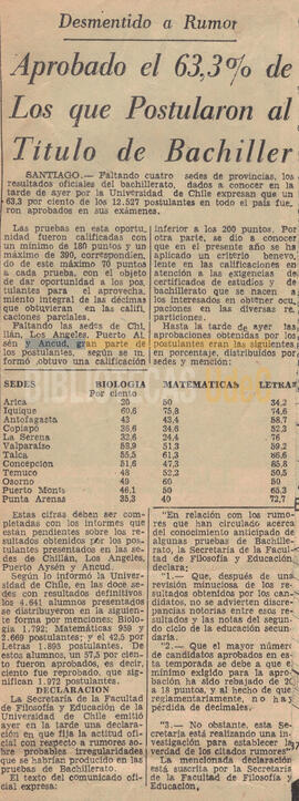 Aprobado el 63,3 % de los que postularon al título de Bachiller